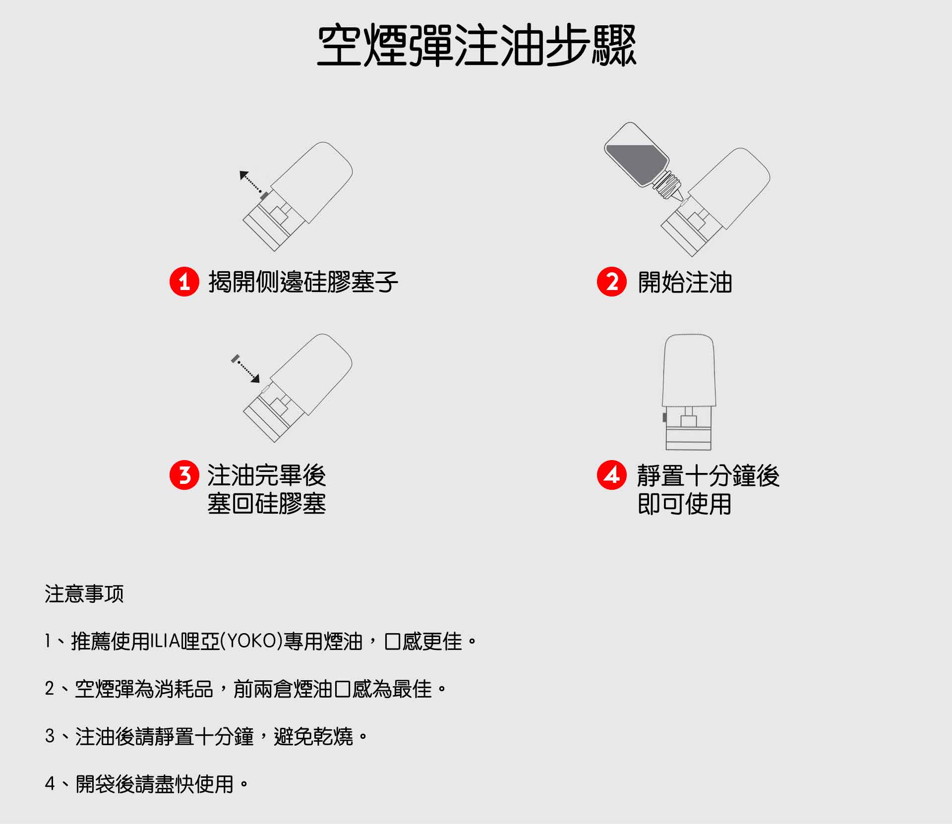 ILIA哩亞一代注油電子煙空煙彈